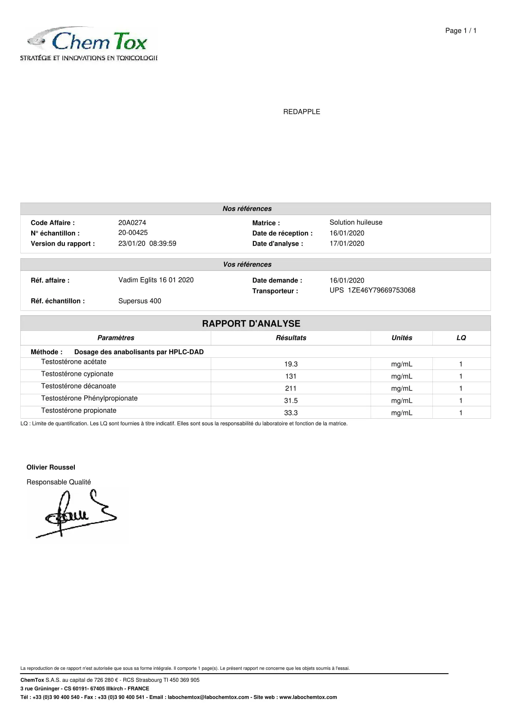 Pharmaqo-Supersus-400-Result-426.1mg-1.webp
